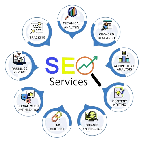 Web Design Image